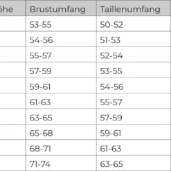 Tom Tailor Denim T-Shirt 10720987 -Woehrl Online Shop groessentabellen kind 92 bis 146 33